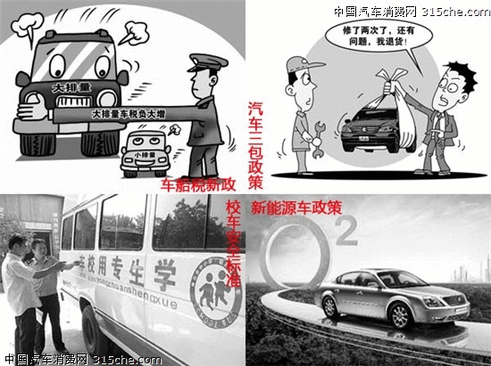 解读2012年中国汽车产业十大新政