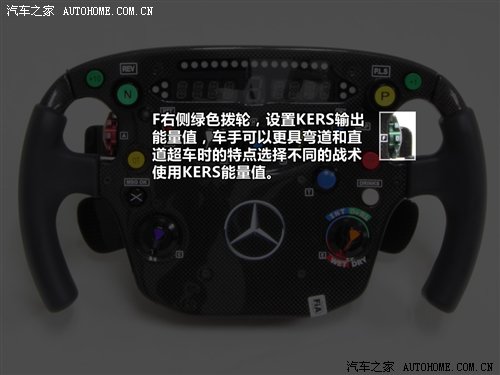 5万英镑的科技神器 解读F1赛车方向盘