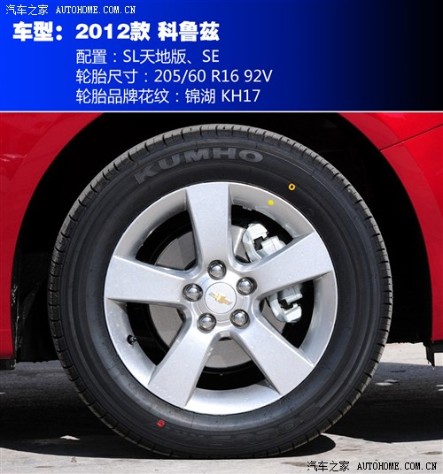 紧凑型车篇 近期热门车型轮胎备胎调查