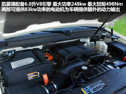 超低的油耗 6款进口混合动力SUV推荐