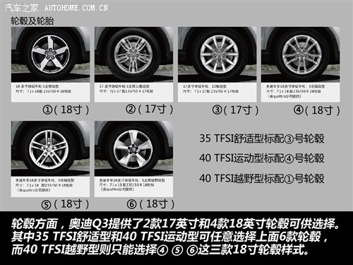 35TFSI舒适型值得推荐 奥迪Q3购车手册