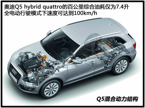 奥迪Q5领衔 未来三款混动车型将推出(图)