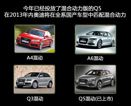 奥迪Q5领衔 未来三款混动车型将推出(图)