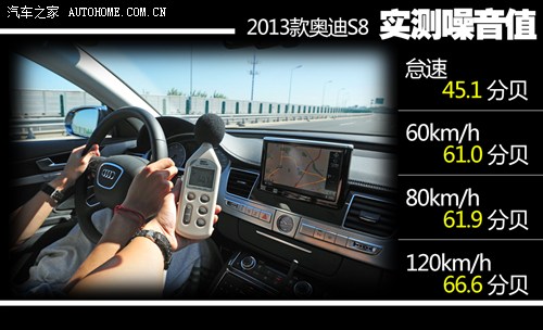 0-100km/h加速4.05秒 测2013款奥迪S8