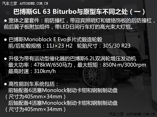 售598万元 实拍巴博斯GL 63 Biturbo