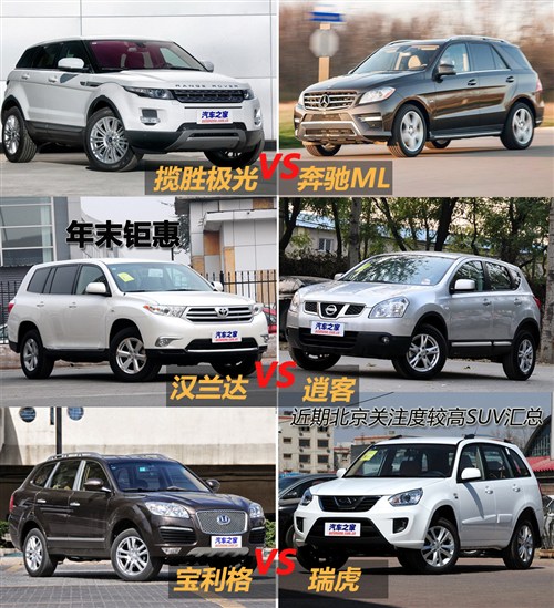 年末钜惠 近期北京关注度较高SUV汇总