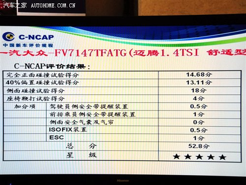 2012第四批C-NCAP成绩:4款五星/2款四星