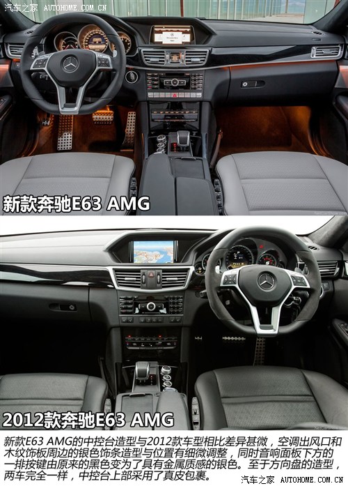 装备四驱系统 新款奔驰E63 AMG官图解析