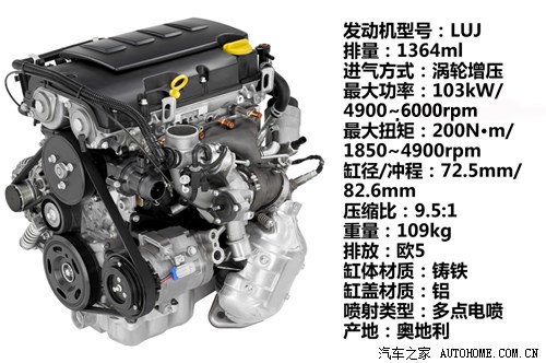 小身材/大能量 1.4L涡轮增压车型推荐