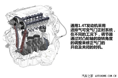 小身材/大能量 1.4L涡轮增压车型推荐