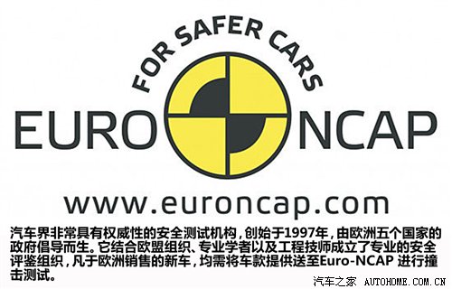 3系和翼虎上榜 解析E-NCAP年度最佳车型