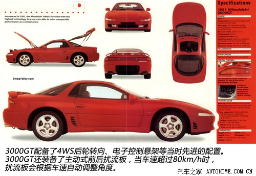 硬盘中的记忆 90年代日本四大天王跑车