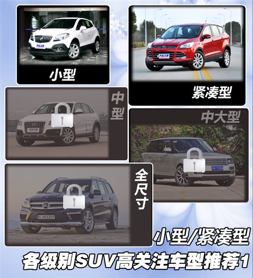 小型/紧凑型 各级别SUV高关注车型推荐1