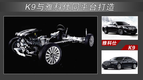 进口起亚3新车将引入 K9竞争宝马5系/A6