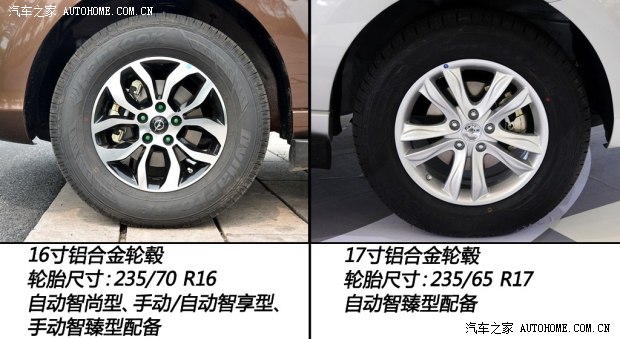 2.0L智尚型更值得推荐 海马S7购车手册