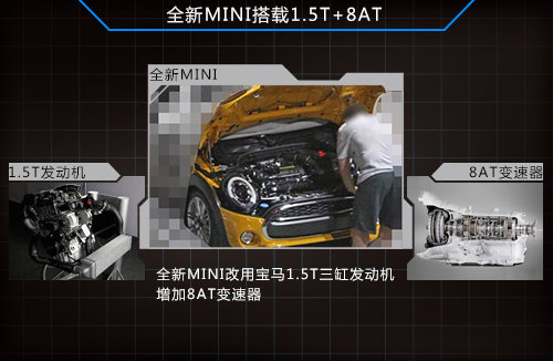 全新MINI尺寸增大 将搭8AT变速器