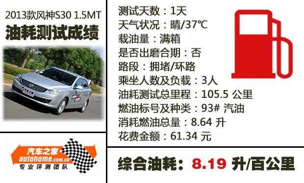 品质不输合资车 测试东风风神S30 1.5MT