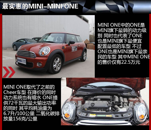 亚洲销量NO.1/车型22款 MINI入华10周年