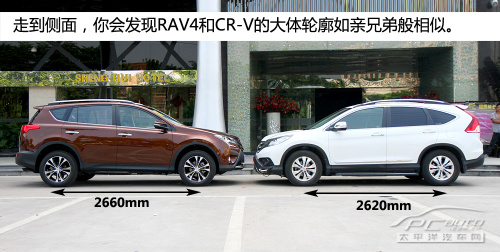 老对手的新回合 新丰田RAV4/本田CR-V静态对比