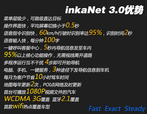 车载wifi时代到来 体验inkaNet3.0版本