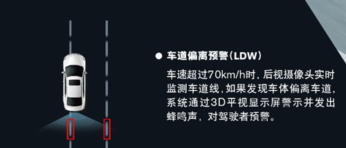还是最舒服的 测试东风日产新天籁2.5