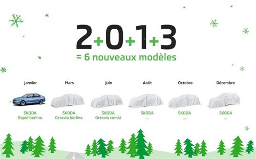 昊锐或换代 斯柯达2013年将推6款新车
