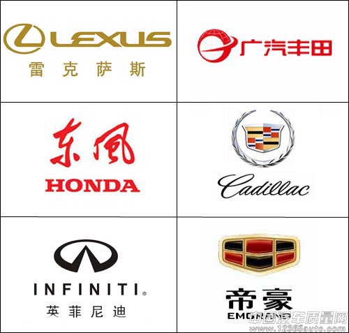 2012年度中国汽车质量可靠品牌出炉