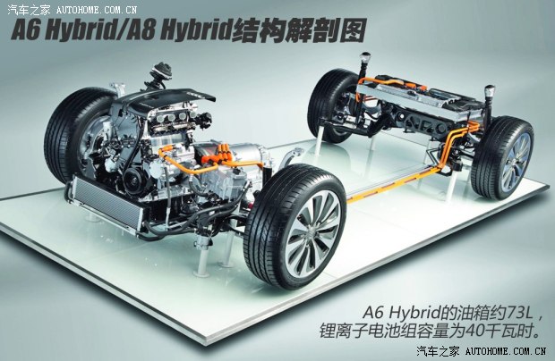 价格合理更重要 抢先试驾奥迪A6 Hybrid