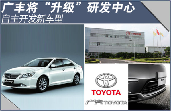 广丰将“升级”研发中心 自主开发新车型
