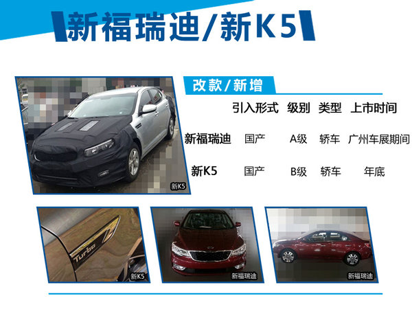 东风悦达起亚年底发力 将推2款新车(图)